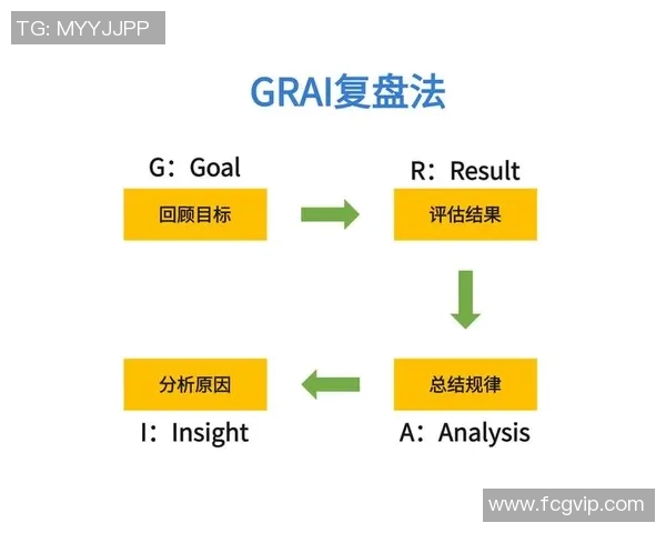 深圳与上海极限运动队赛后复盘个人能力分析与对比