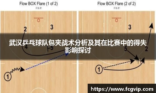 武汉乒乓球队包夹战术分析及其在比赛中的得失影响探讨
